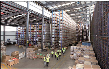 Pilares de nuestro éxito